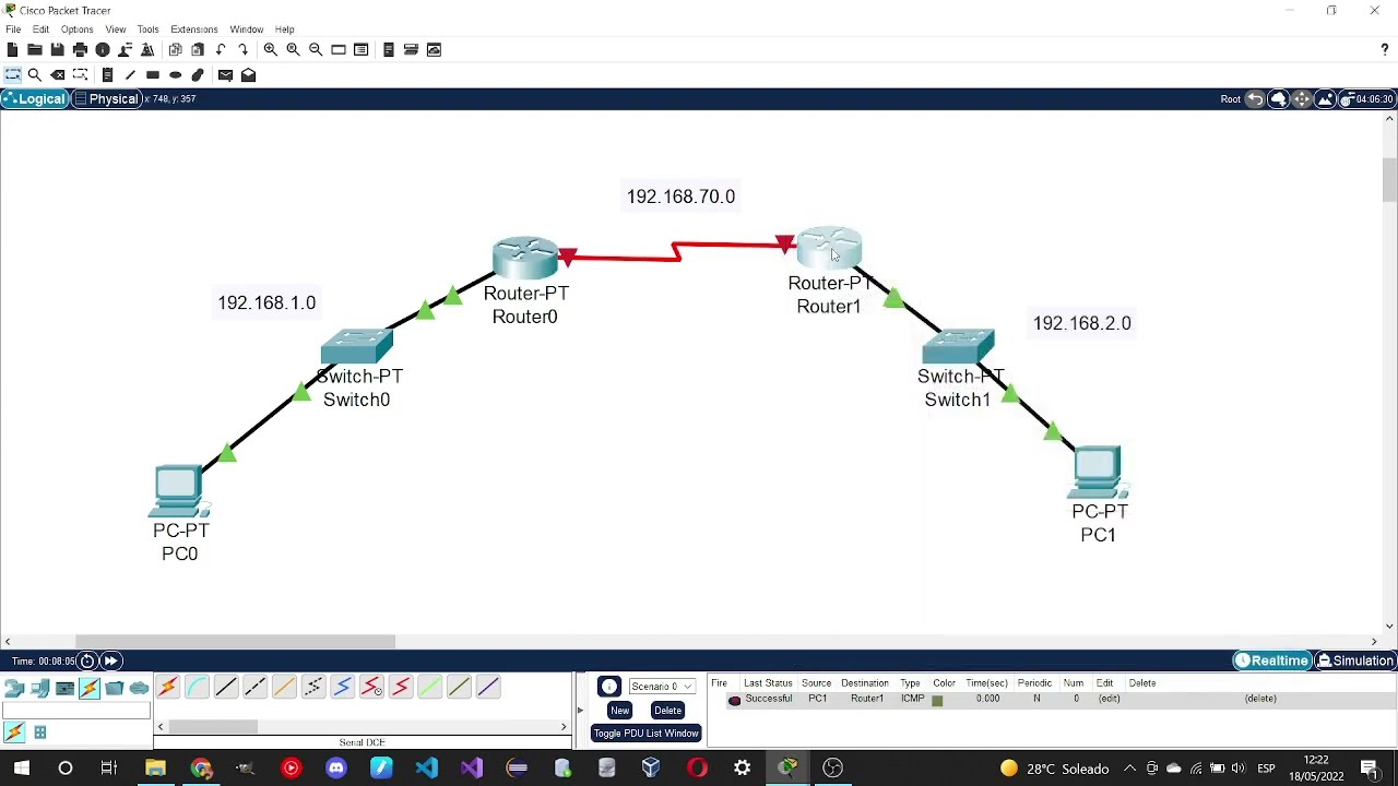 como conectar dos routers en packet tracer