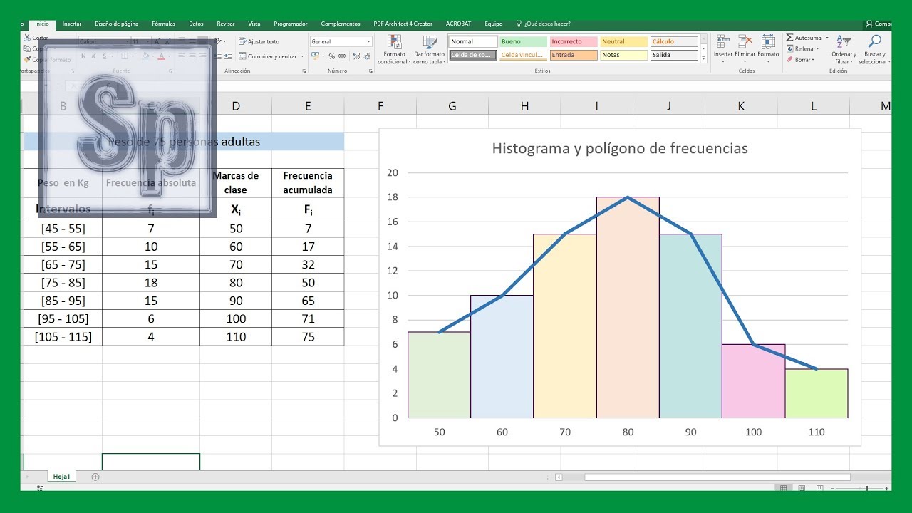 como hacer un grafico poligono de frecuencia en excel