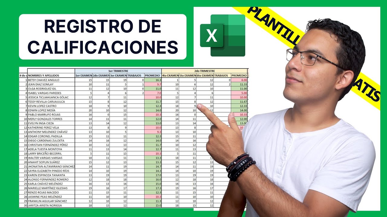 como hacer una hoja de excel para calificaciones