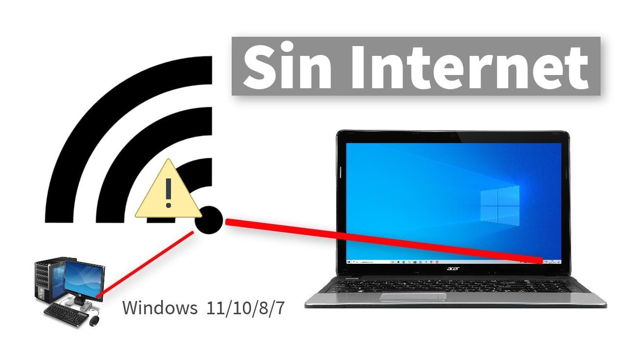 conectividad limitada o nula windows 7