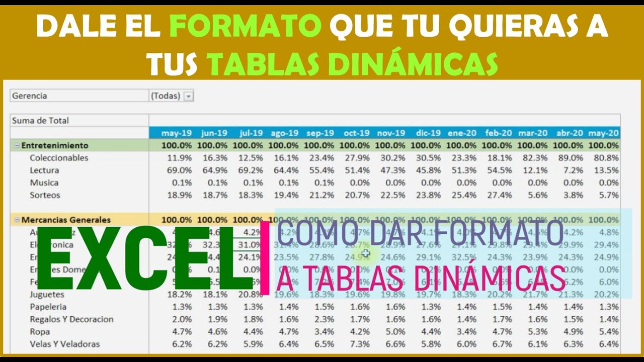 como hacer para que una tabla dinamica no se mueva